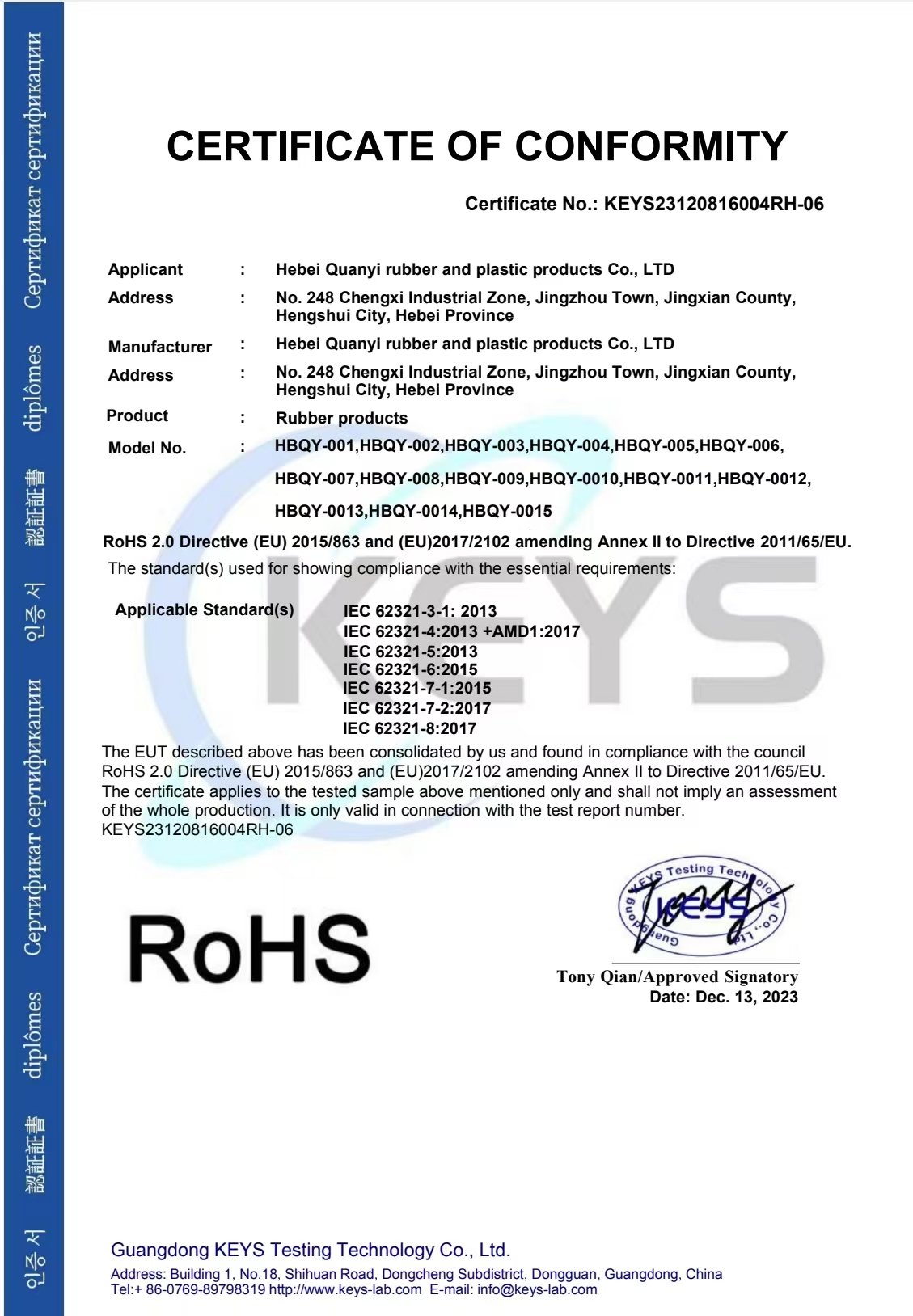 Rohs